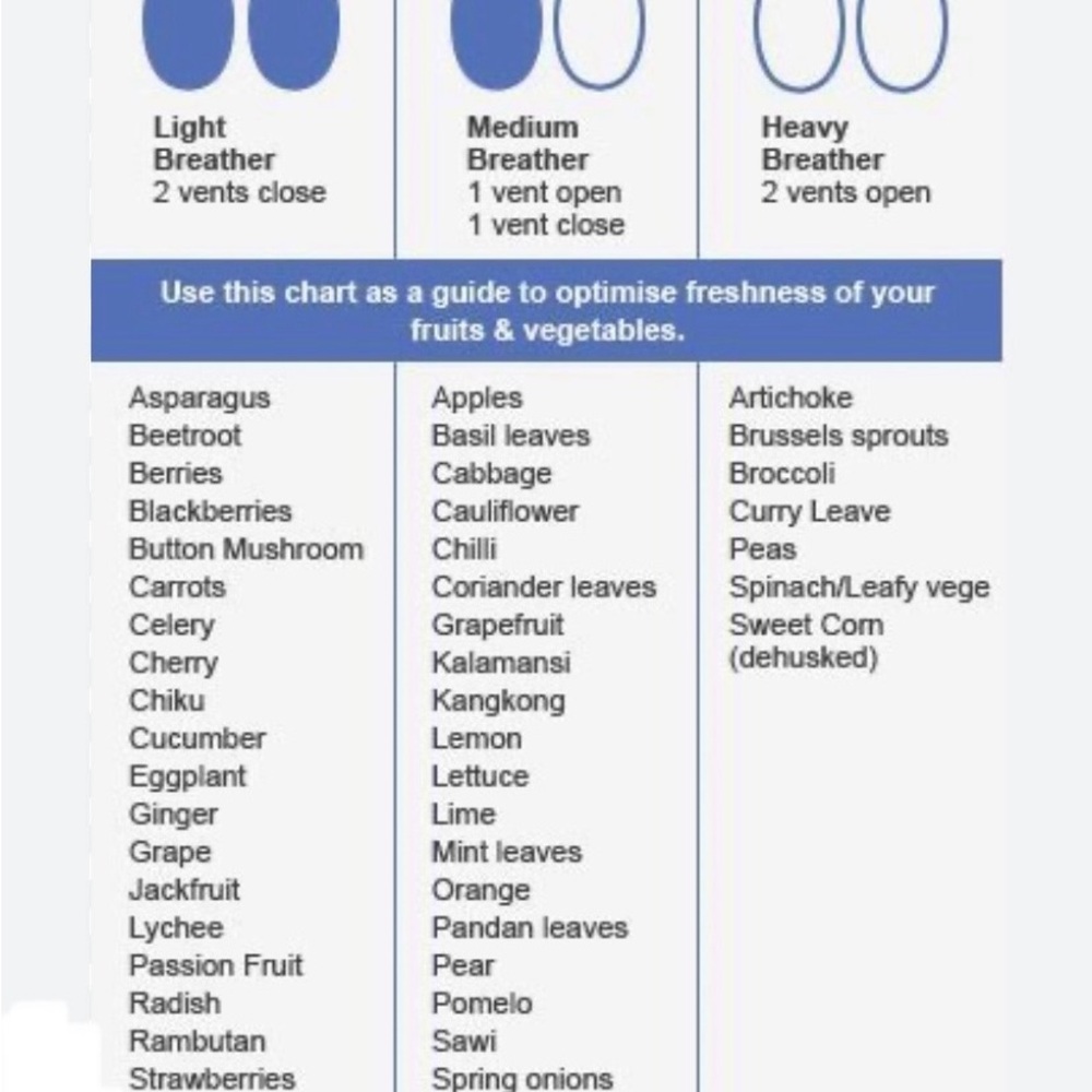 Tupperware Fridge Smart Large Container - Picture 3 of 3